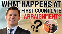 What happens at first court date or arraignment? - R&R Law Group 